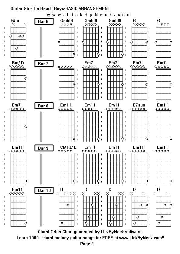 Chord Grids Chart of chord melody fingerstyle guitar song-Surfer Girl-The Beach Boys-BASIC ARRANGEMENT,generated by LickByNeck software.